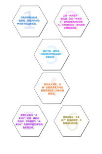 水鄉團子加盟指南 費用詳解與加盟流程